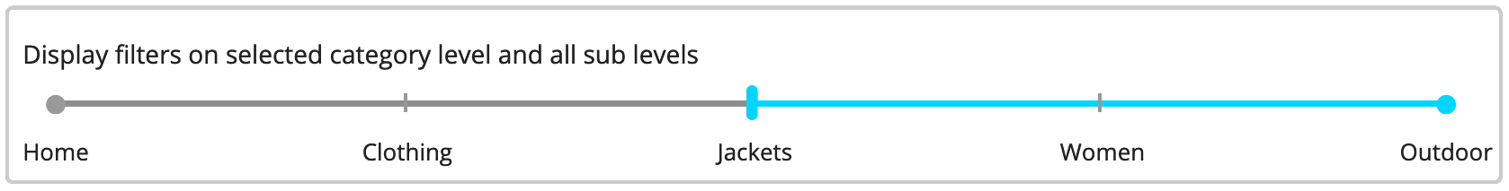 CategoryLevels_EN.png
